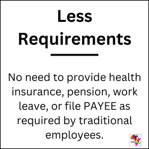 VA-Africa Benefit - Less Requirements